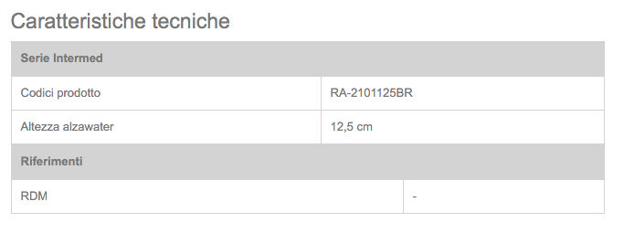 Schermata 2016-04-13 alle 11.27.41
